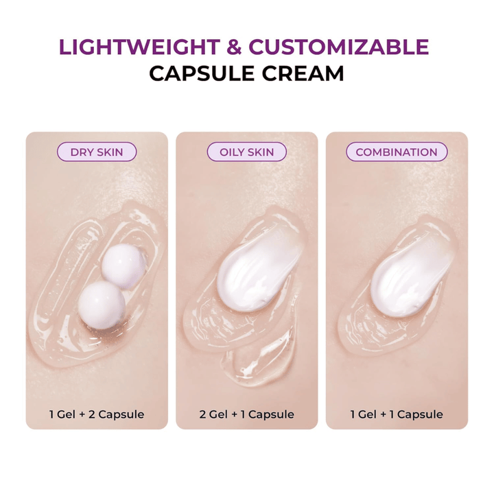 Ilustracija teksture kapsulnega gela JUMISO Niacinamide 5+ Overnight Cream z priporočenimi mešanicami za suho, mastno in mešano kožo. Prikazuje, kako je mogoče izdelek prilagoditi različnim tipom kože.