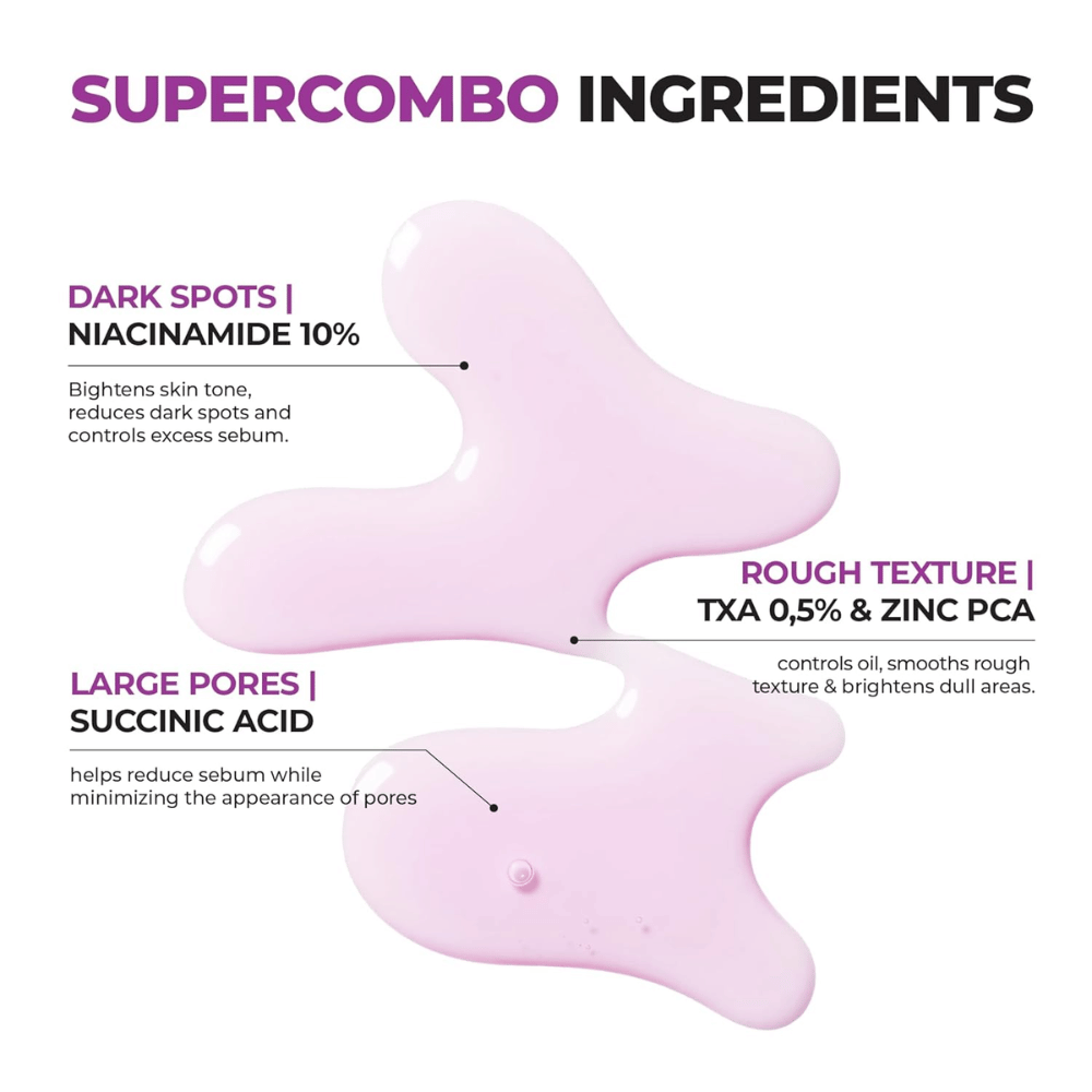 Aktivne sestavine v Jumiso Niacinamide 10 Serum – niacinamid, TXA, cink PCA in sukcinska kislina – zmanjšujejo pore in izboljšujejo ton kože.