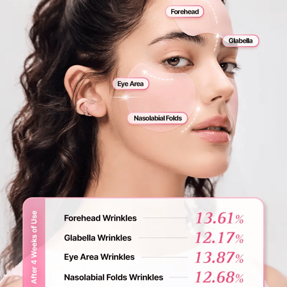 Promocijska slika, ki prikazuje področja, kjer se lahko COSRX Peptide Collagen Lifting Glow Pad uporablja za zmanjšanje vidnosti drobnih linij in za bolj čvrsto kožo.