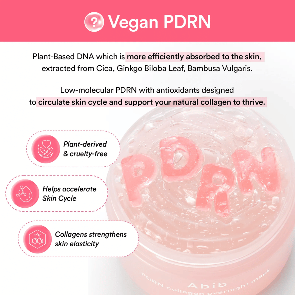 Informativna slika o veganski PDRN s poudarkom na rastlinskih sestavinah, cruelty-free formuli ter podpori naravni proizvodnji kolagena in kožnemu ciklu.