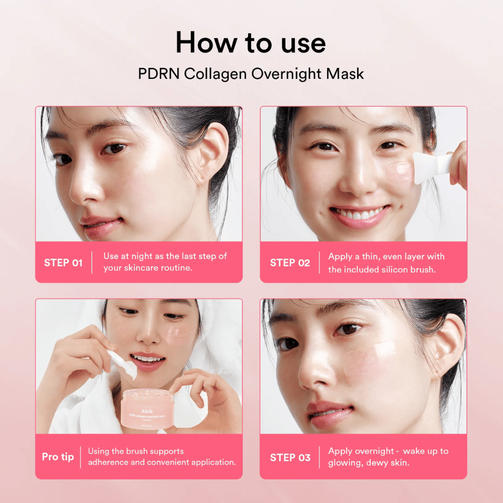 Vodnik po korakih, ki prikazuje, kako se Abib PDRN Collagen Overnight Mask uporablja kot zadnji korak večerne rutine s priloženo silikonsko spatulo za enakomeren nanos čez noč.