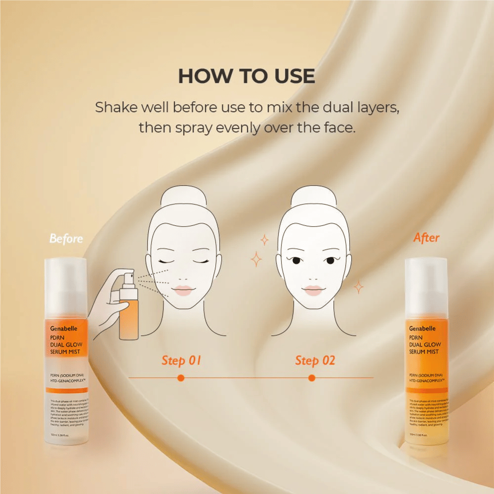 Kako uporabljati Genabelle PDRN Dual Glow Serum Mist za vlaženje in naraven sijaj