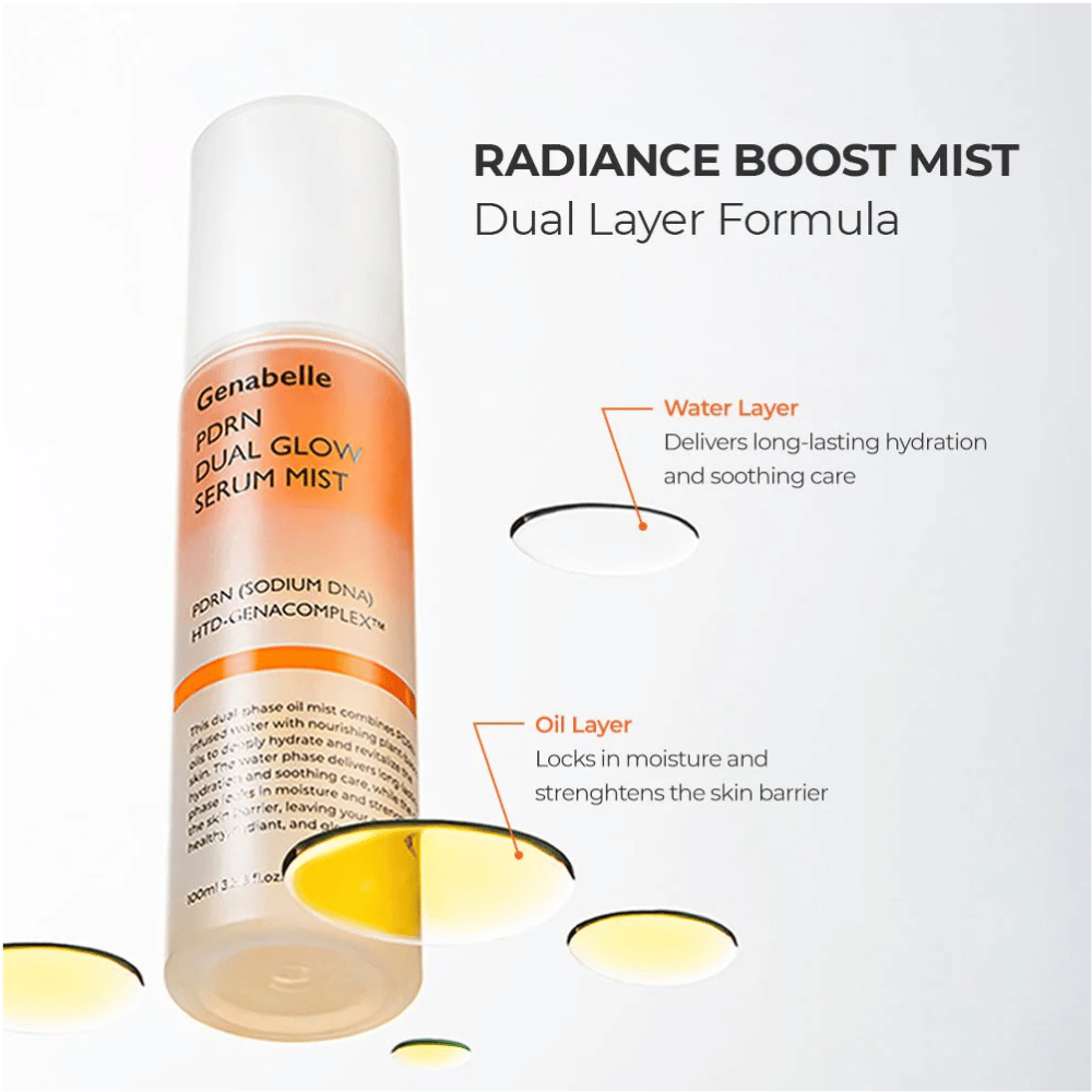 Genabelle PDRN Dual Glow Serum Mist z dvofazno formulo za vlaženje in okrepljeno kožno bariero
