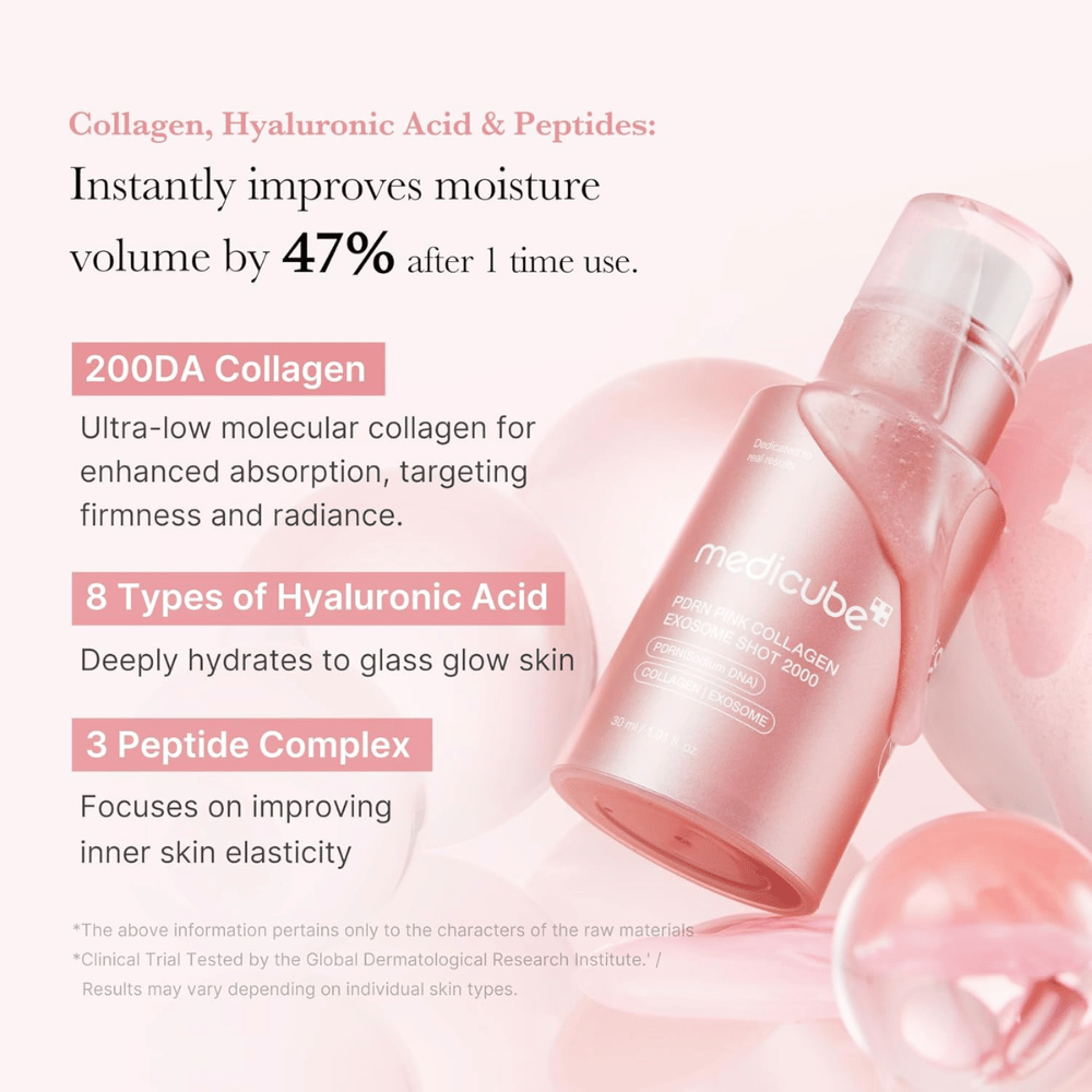 Medicube PDRN Pink Collagen Exosome Shot 2000 s poudarkom na kolagenu, hialuronski kislini in peptidih. Slika opisuje vlažilne in učvrstitvene sestavine, ki prispevajo k izboljšani elastičnosti kože in sijaju.