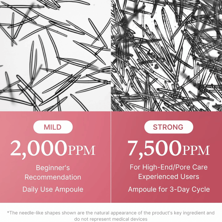 Primerjava dveh koncentracij Medicube PDRN Pink Collagen Exosome Shot. Slika prikazuje 2.000 ppm za vsakodnevno uporabo in začetnike ter 7.500 ppm za izkušene uporabnike s poudarkom na negi por in intenzivni negi kože.