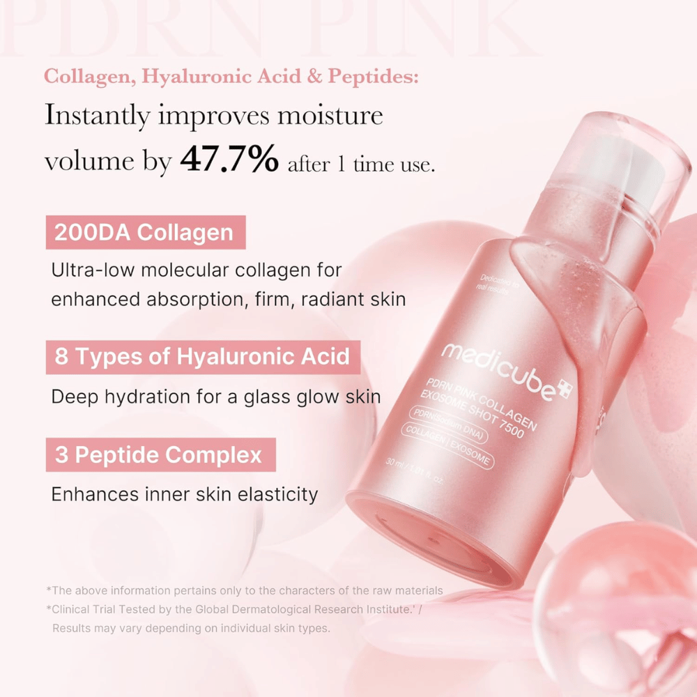 Informativna slika za Medicube PDRN Pink Collagen Exosome Shot 7500, ki izpostavlja kolagen, hialuronsko kislino in peptide. Formula pomaga navlažiti kožo, izboljšati elastičnost in dati koži bolj sijoč občutek.