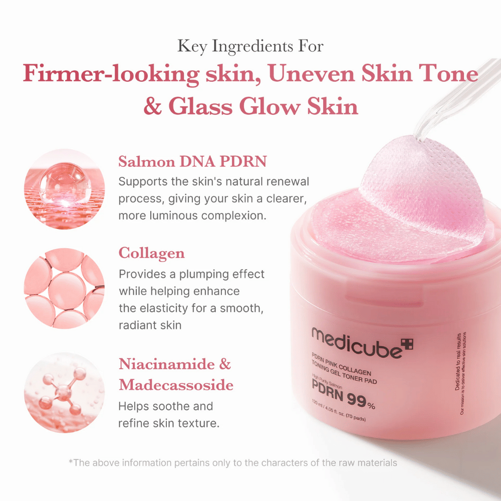 Medicube PDRN Pink Collagen Toning Gel Toner Pad s pinceto, ki dviguje roza toner blazinico iz posode. Predstavljene sestavine so lososova DNA, kolagen in niacinamid.