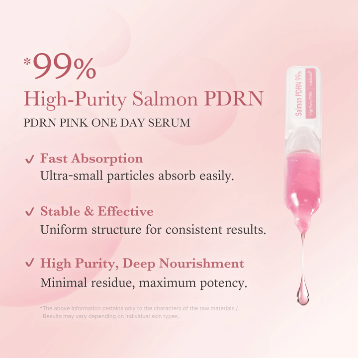 Informativna slika za Medicube PDRN Pink One Day Serum s poudarkom na 99 % visoko prečiščenem lososovem PDRN. Formula je izpostavljena zaradi hitrega vpijanja, enakomernega nanosa in hranilne nege kože z lahko teksturo.