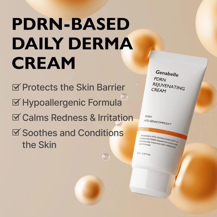 Genabelle PDRN Rejuvenating Cream obdana z zlatimi sferami, ki simbolizirajo tehnologijo PDRN. Slika poudarja lastnosti krepitve kožne bariere, pomirjujoč učinek in hipoalergeno formulo za vsakodnevno uporabo.
