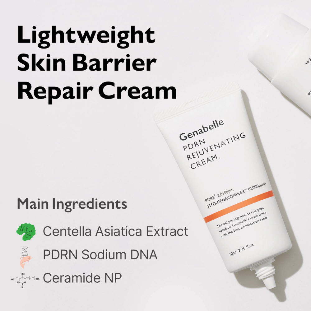 Genabelle PDRN Rejuvenating Cream predstavljena na svetlem ozadju s poudarkom na ključnih sestavinah, kot so Centella Asiatica, PDRN (Sodium DNA) in Ceramide NP. Lahka krema za obraz, ki pomaga krepiti kožno bariero.