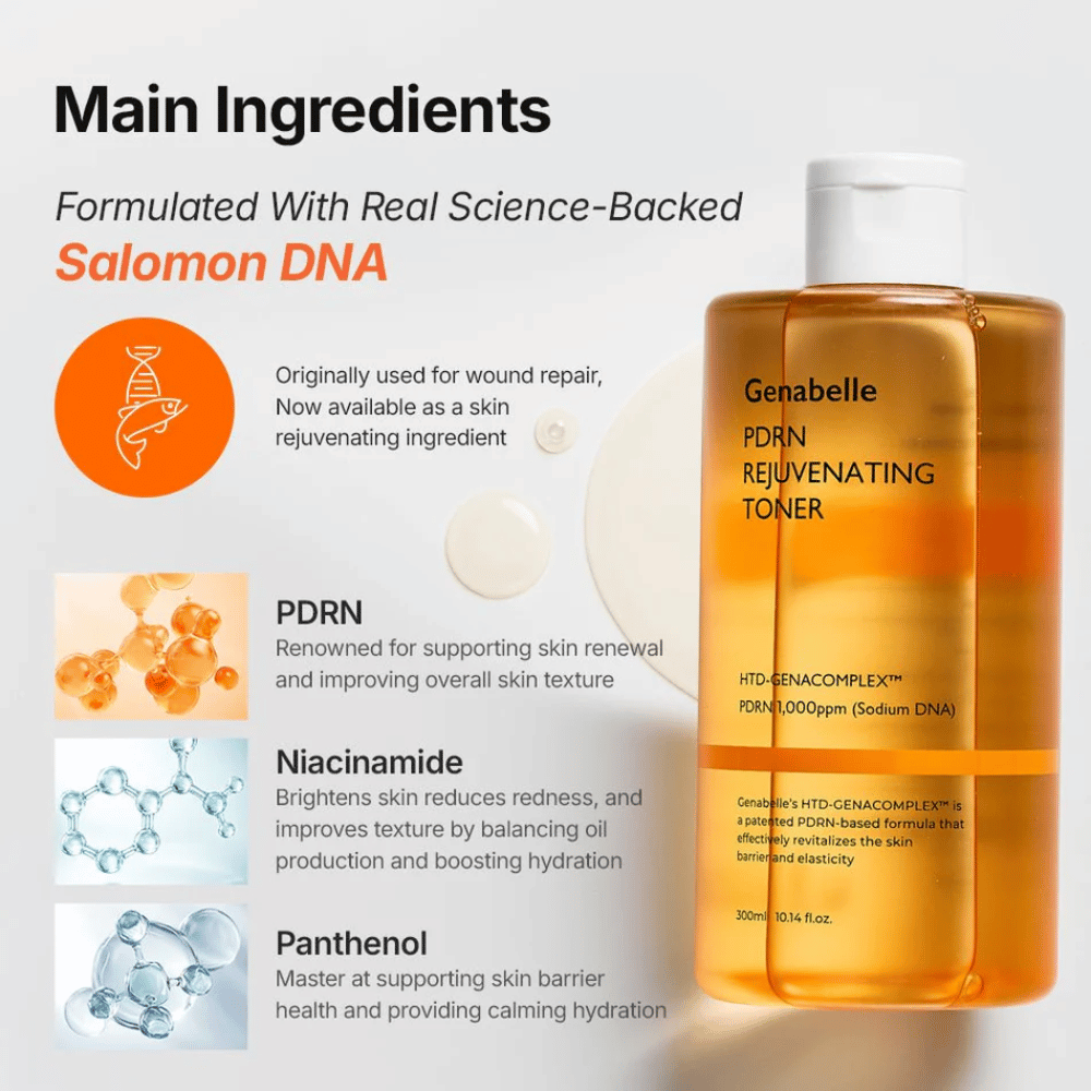 Genabelle PDRN Rejuvenating Toner z PDRN, niacinamidom in pantenolom, ki krepijo kožno bariero, vlažijo in izboljšujejo strukturo kože.