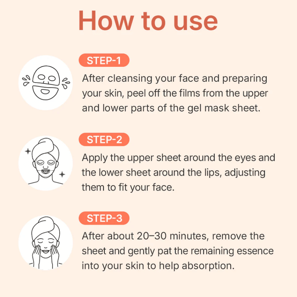 MADECA LAB PDRN Skin Tightening Glow Gel Mask – navodila za uporabo gel maske v treh korakih za optimalno absorpcijo, učvrstitev in vlaženje kože.