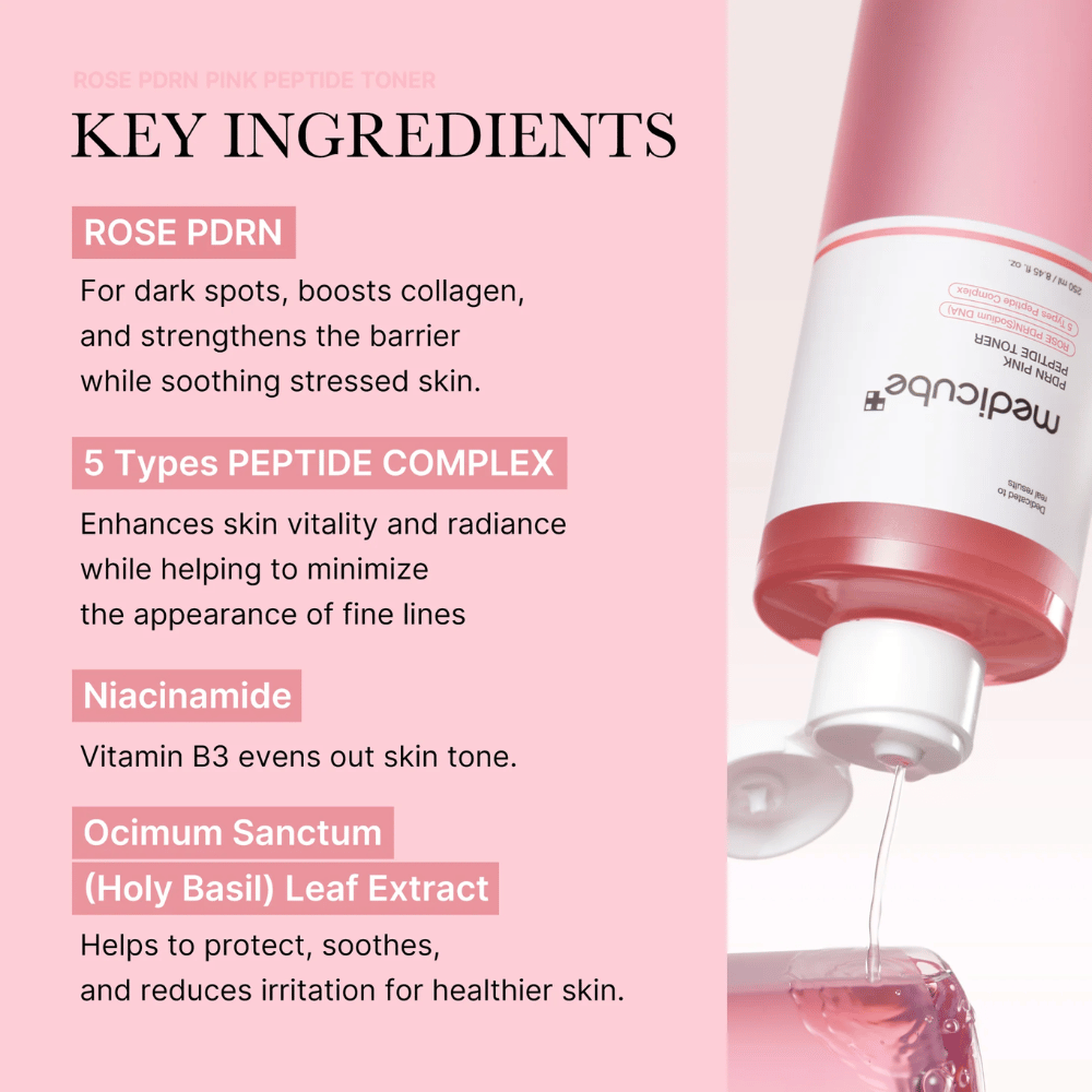 Prikaz od blizu Medicube PDRN Pink Peptide Tonerja, ki se izliva, s seznamom ključnih sestavin, kot so Rose PDRN, peptidi, niacinamid in izvleček bazilike.