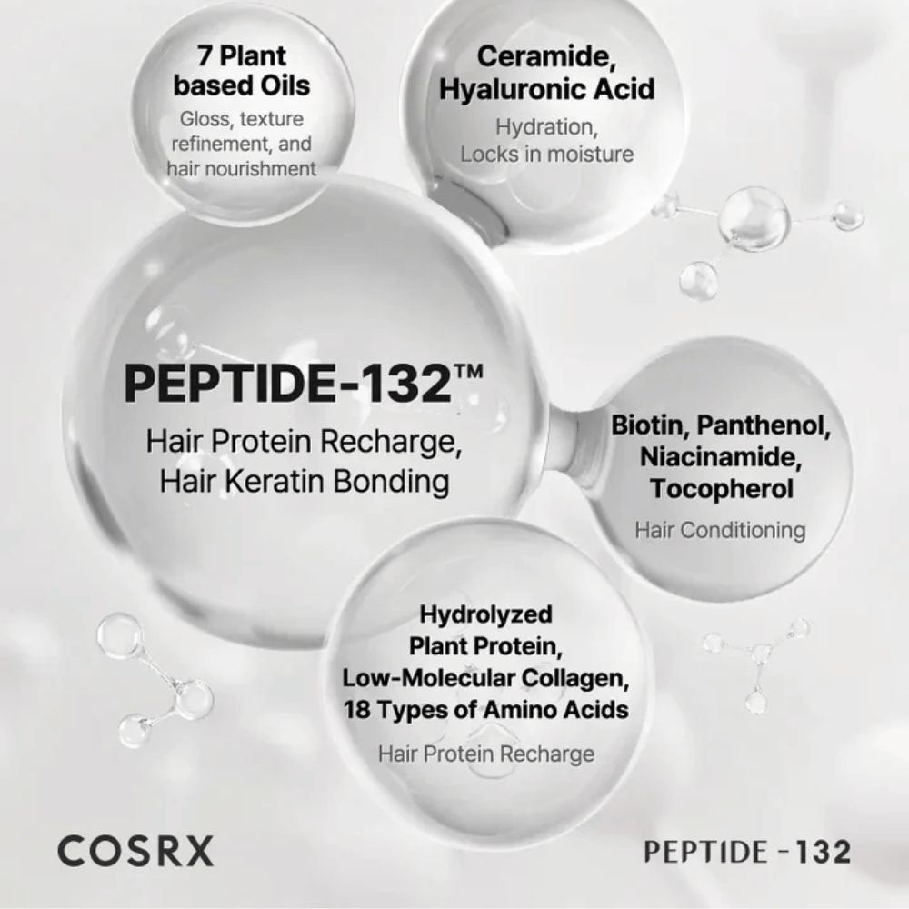 Ključne sestavine v COSRX Peptide 132 Treatment – peptidi, ceramidi in 7 rastlinskih olj, ki krepijo in negujejo lase.