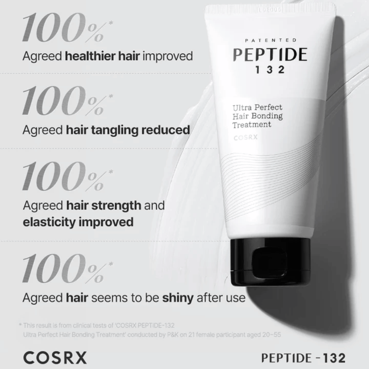 COSRX Peptide 132 Treatment – 100 % uporabnikov doživi močnejše, mehkejše in bolj sijoče lase po uporabi.