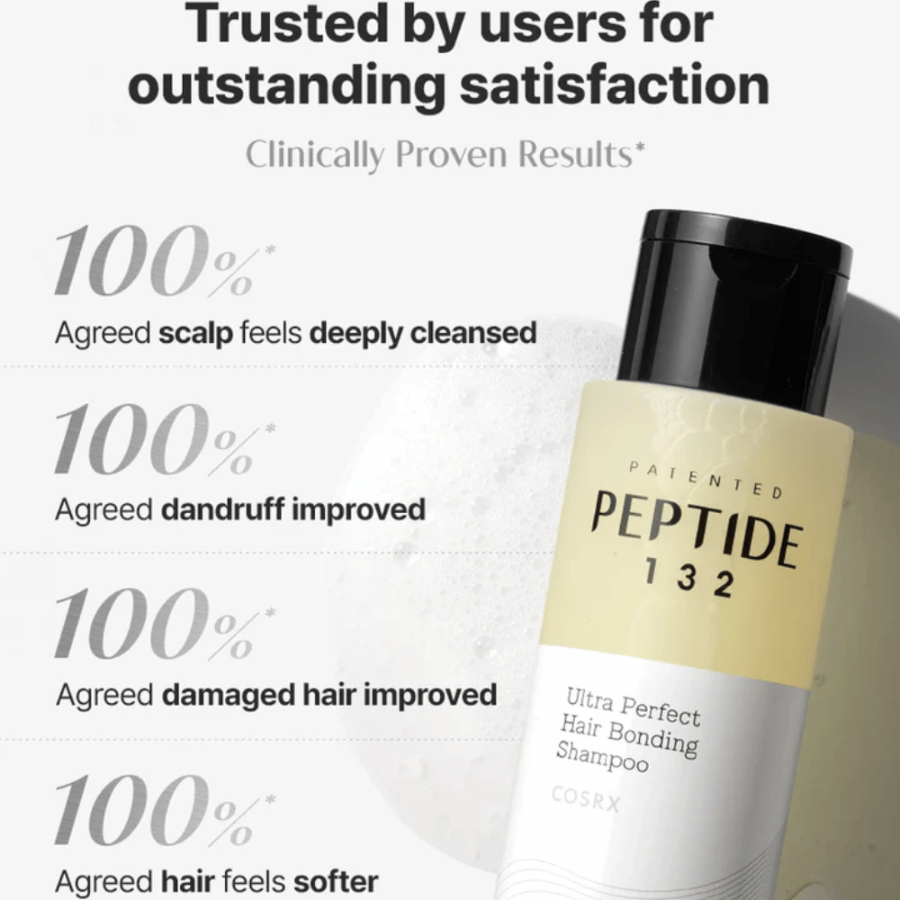 Rezultati uporabnikov za COSRX Peptide 132 Shampoo – 100 % uporabnikov opazi čistejše lasišče, manj prhljaja in mehkejše lase.