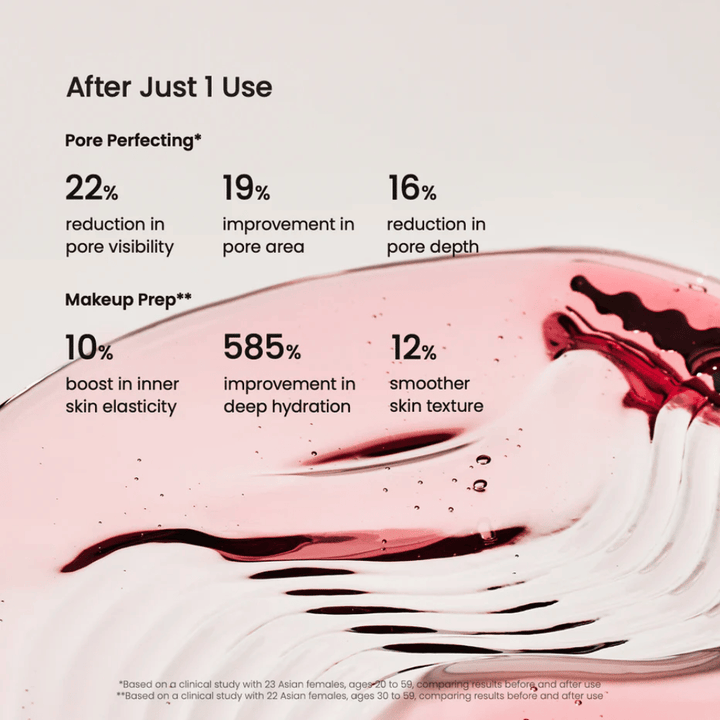 Klinični rezultati Biodance Collagen Peptide Serum – zmanjšana velikost por in izboljšana elastičnost kože.