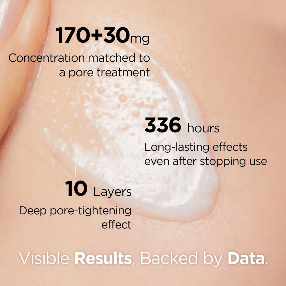 Povečava na kožo s Porexsome CollaBooster Poreshot Cream in besedilo, ki prikazuje rezultate – zmanjšanje por, dolgotrajen učinek in globoko zategovalno delovanje.