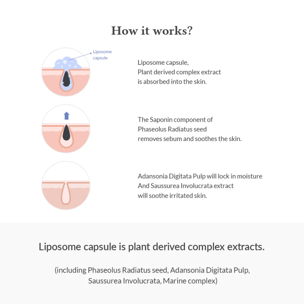 Dr. Althea Premium Quick Step Sebum Cleanser z liposomsko tehnologijo, ki pomaga raztopiti sebum, očistiti pore in pomiriti občutljivo kožo brez draženja.