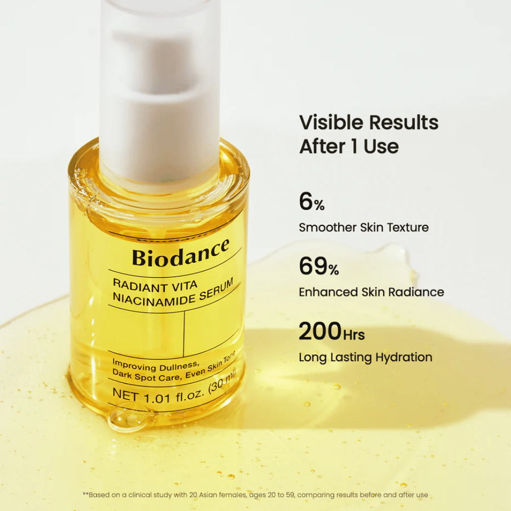 Biodance Radiant Vita Niacinamide Serum prikazuje vidne rezultate – izboljšan sijaj, enakomernejša struktura kože in dolgotrajna hidratacija