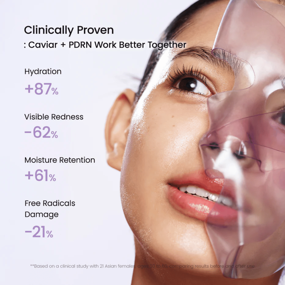 Klinični rezultati za Biodance Rejuvenating Caviar PDRN Real Deep Mask ki kažejo povečano vlaženje, zmanjšano rdečico in izboljšano kožno bariero