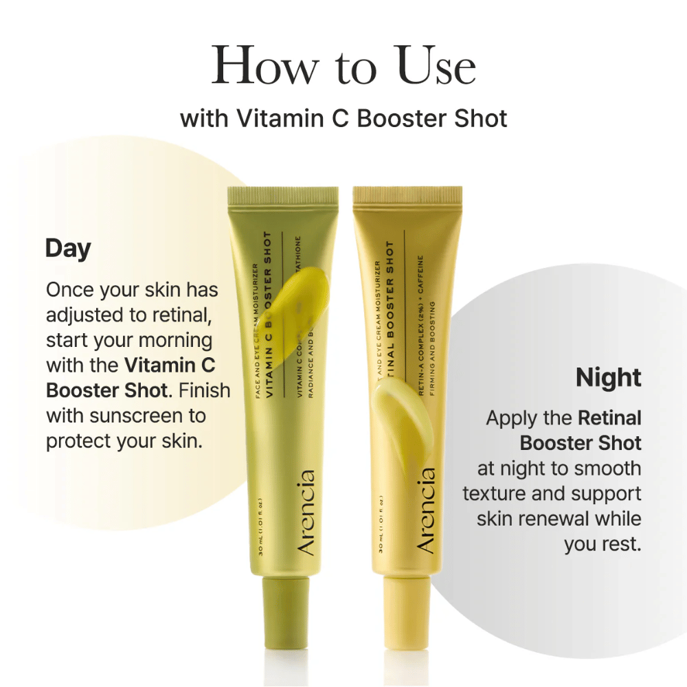 Vodnik, ki prikazuje, kako se uporablja Arencia Retinal Booster Shot podnevi in ponoči skupaj z Vitamin C Booster Shot za optimalno nego kože in zaščito s sončno kremo podnevi.