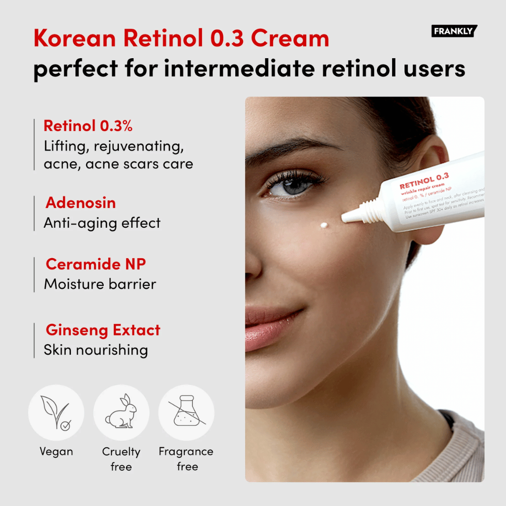 Ženska nanaša FRANKLY Retinol 0.3 kremo blizu očesa. Besedilo poudarja retinol 0,3 %, adenosin, ceramid NP in izvleček ginsenga. Vegansko in brez krutosti.