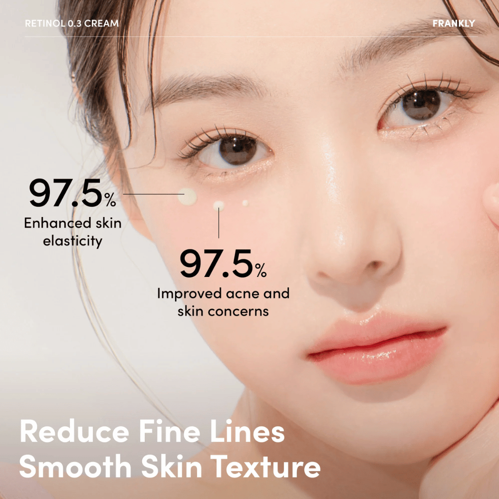 Povečava modela s FRANKLY Retinol 0.3 kremo pod očesom. Besedilo prikazuje 97,5 % izboljšano elastičnost kože in zmanjšane težave s kožo.