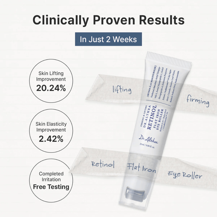 Dr. Althea Retinol Flat Iron Eye Roller s klinično dokazanimi rezultati, ki izboljšujejo elastičnost kože in dajejo vidno čvrstejšo kožo okoli oči.