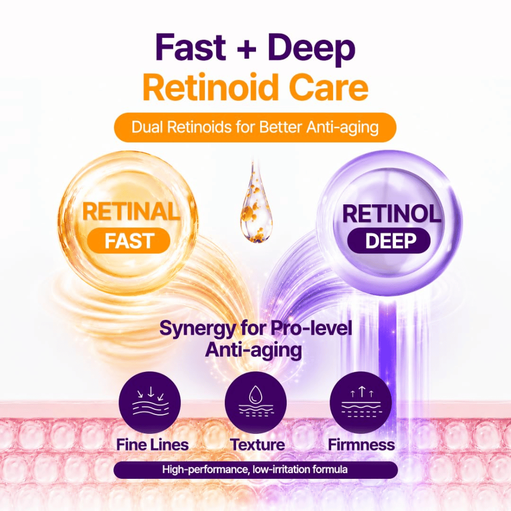 PURITO SEOUL Retinol Retinal 2000 NAD+ Serum združuje retinal in retinol za preprečevanje drobnih linij ter izboljšanje teksture in čvrstosti kože.