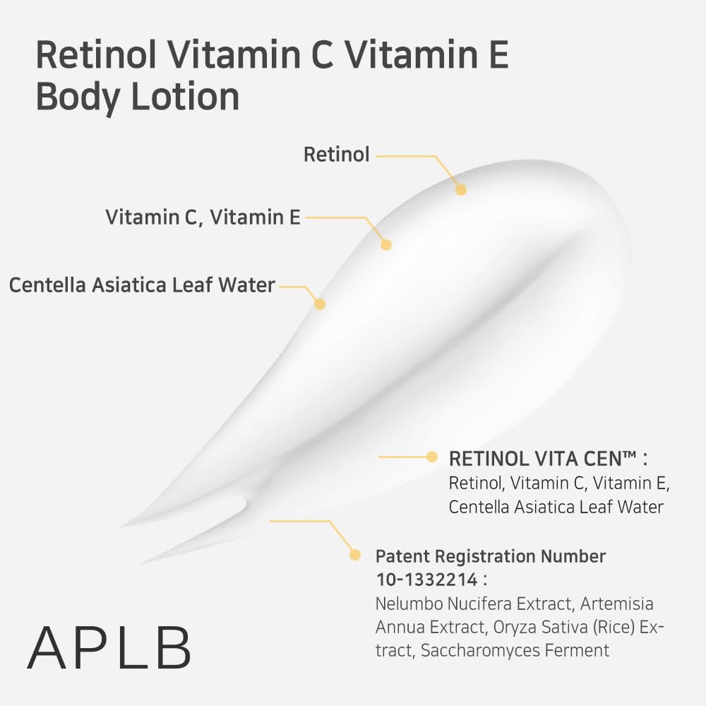Bližinski posnetek kapljice kreme s puščicami, ki označujejo ključne sestavine: retinol, vitamin C, vitamin E in centella asiatica. Tudi besedilo o formulaciji izdelka in izvlečkih.
