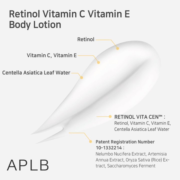 Bližinski posnetek kapljice kreme s puščicami, ki označujejo ključne sestavine: retinol, vitamin C, vitamin E in centella asiatica. Tudi besedilo o formulaciji izdelka in izvlečkih.