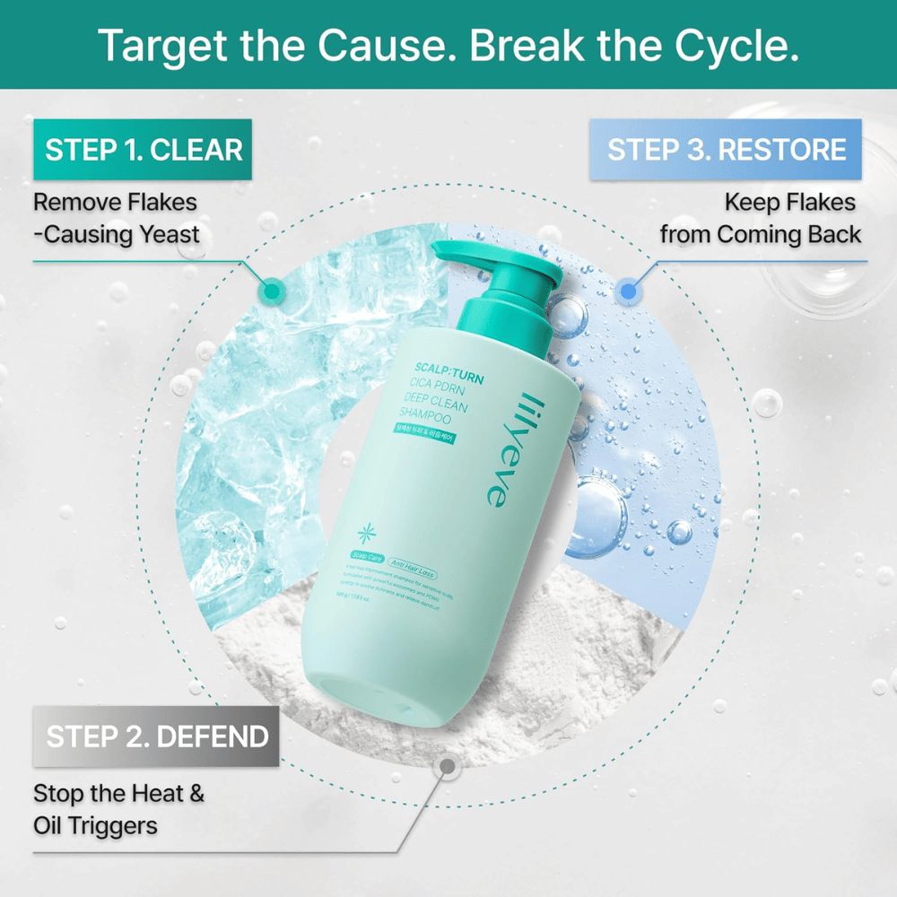 LILYEVE Scalp:Turn Cica PDRN Deep Clean Shampoo čisti lasišče, deluje proti prhljaju in odvečnemu sebumu ter pomaga preprečevati ponavljajoče se težave.