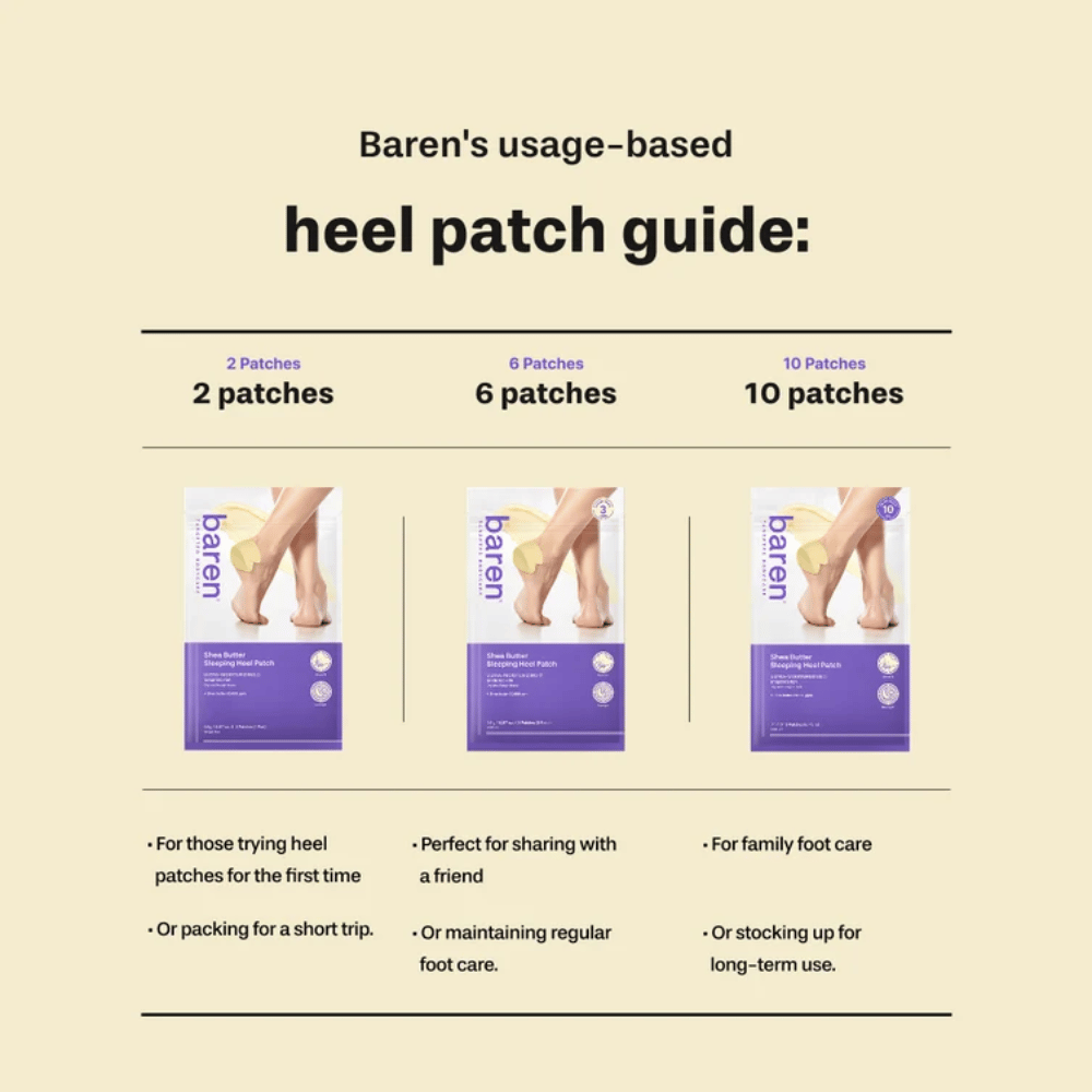 BAREN Shea Butter Sleeping Heel Patch – vodnik po pakiranjih z 2, 6 in 10 obliži