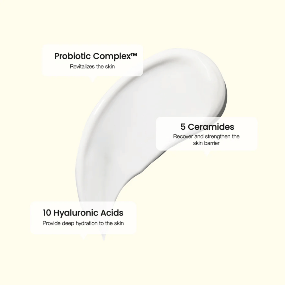 Bližnji posnetek bele kreme s poudarjenimi oznakami za tri ključne sestavine: Probiotic Complex™ za vitalnost kože, 5 ceramidov za moč kožne pregrade in 10 hialuronskih kislin za globoko vlaženje.