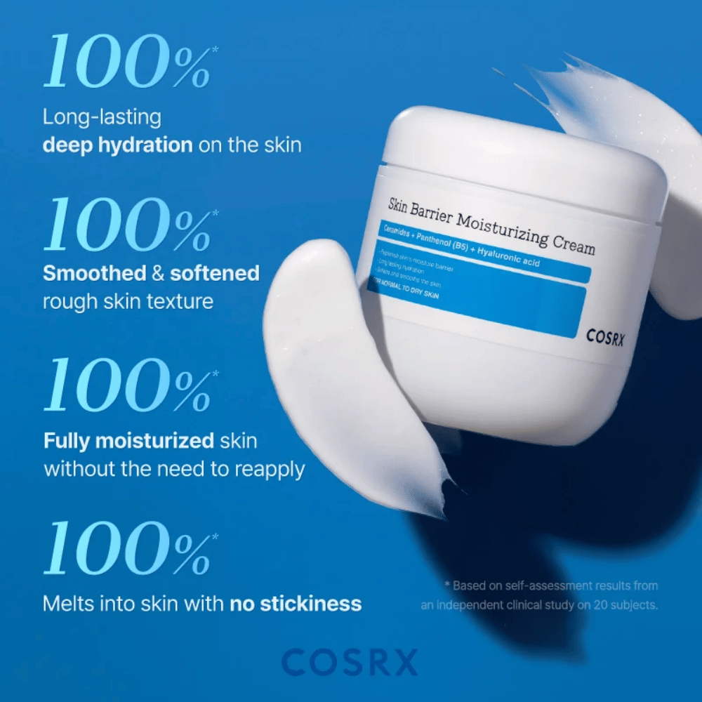 Klinični rezultati za COSRX Skin Barrier Cream – 100 % uporabnikov doživlja dolgotrajno vlaženje in mehkejšo kožo brez lepljivosti.