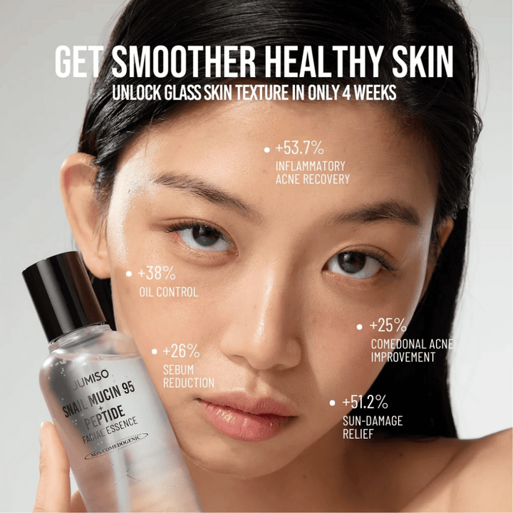 Ženska z enakomernim tonom kože drži Jumiso Snail Mucin 95 + Peptide Facial Essence. Besedilo prikazuje izboljšave, kot so zmanjšanje aken, manjša mastnost in boljše okrevanje kože.