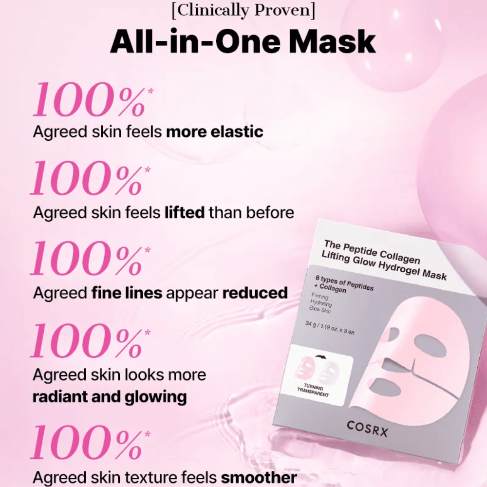 COSRX Peptide Collagen Mask – 100 % uporabnikov opazi čvrstejšo, bolj elastično in sijočo kožo z bolj enakomerno teksturo.