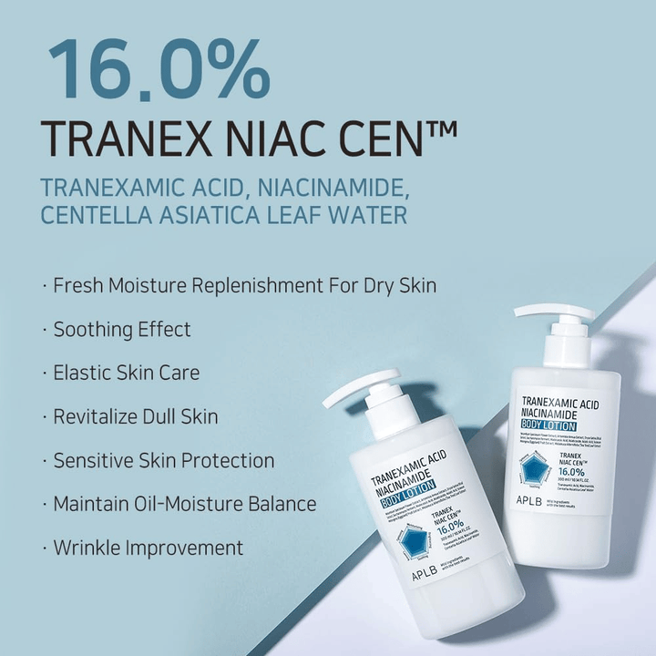 Slika prednosti, ki predstavlja 16-% kompleks Tranex Niac Cen™ izdelka in njegove lastnosti, kot so vlaženje, pomirjujoč učinek, izboljšana elastičnost kože, sijaj ter uravnotežena raven olja in vlage.