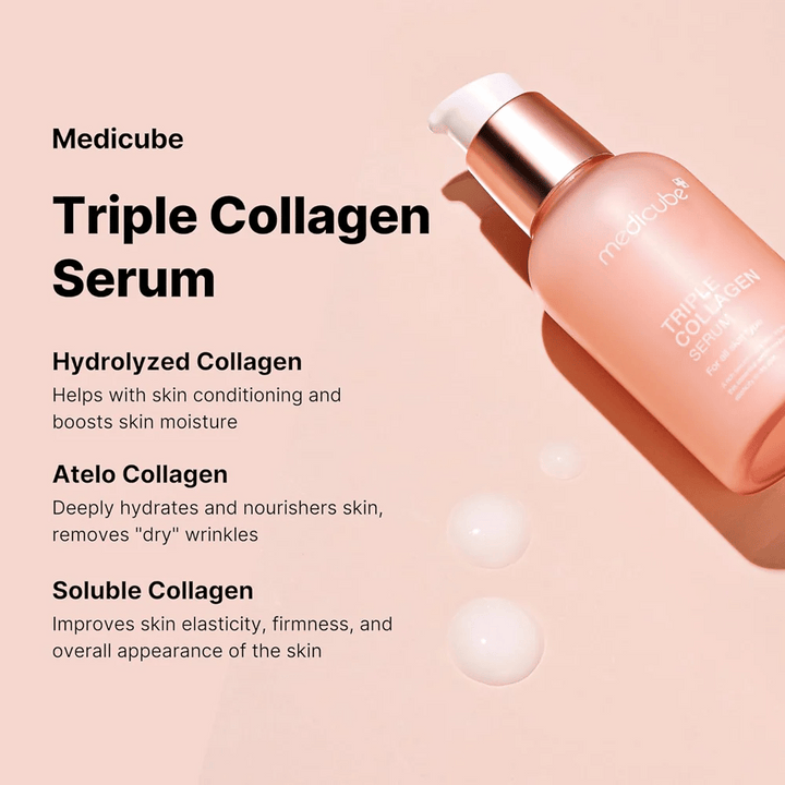 Reklamna slika za Medicube Triple Collagen Serum, ki pojasnjuje prednosti njegovih treh vrst kolagena za nego kože. Izdelek je predstavljen v rožnati steklenički na ujemajočem se ozadju.