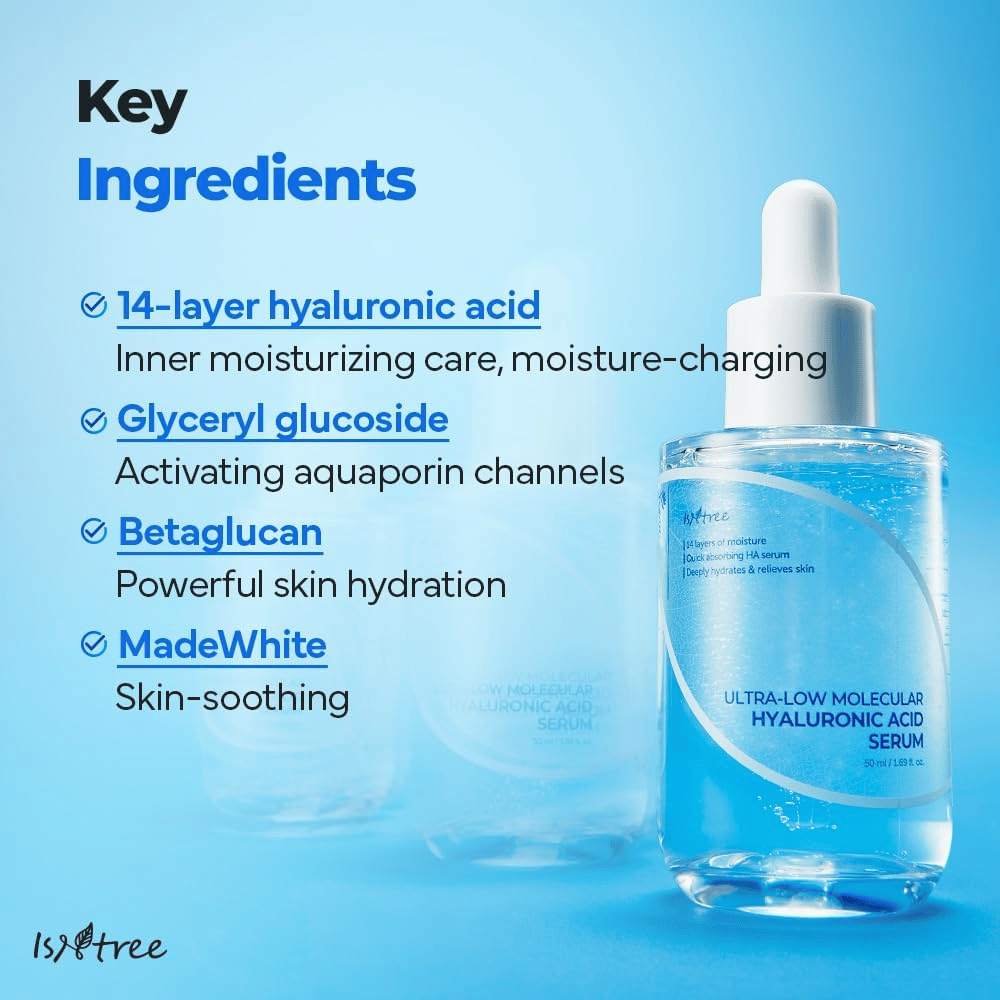 Isntree Ultra-Low Molecular Hyaluronic Acid Serum s 14-plastno hialuronsko kislino, gliceryl glukozidom in beta-glukanom, vlažilni serum, ki krepi kožno pregrado in pomirja občutljivo kožo.
