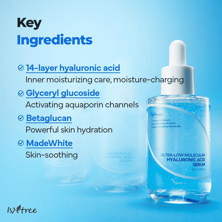 Isntree Ultra-Low Molecular Hyaluronic Acid Serum s 14-plastno hialuronsko kislino, gliceryl glukozidom in beta-glukanom, vlažilni serum, ki krepi kožno pregrado in pomirja občutljivo kožo.
