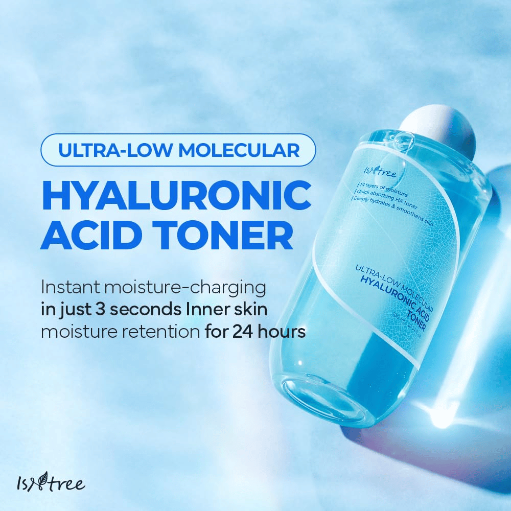 Slika izdelka Isntree Ultra-Low Molecular Hyaluronic Acid Toner z modrim ozadjem. Besedilo poudarja hitro vlaženje v 3 sekundah in vlažilni učinek v 24 urah. Steklenica je prikazana v povečanem kotu z jasno oznako.