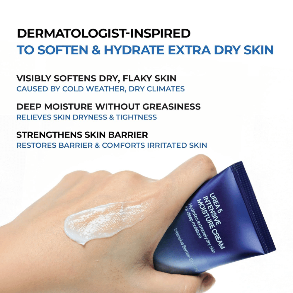 Informativna slika, ki izpostavlja najpomembnejše prednosti Jumiso Urea 5 Intensive Moisture Cream. Krema je opisana kot dermatološko navdihnjena za zelo suho kožo in pomaga mehčati luščečo se kožo, zagotavlja globinsko vlaženje brez mastnega občutka ter krepi kožno pregrado. Roka prikazuje kremasto teksturo izdelka na koži.