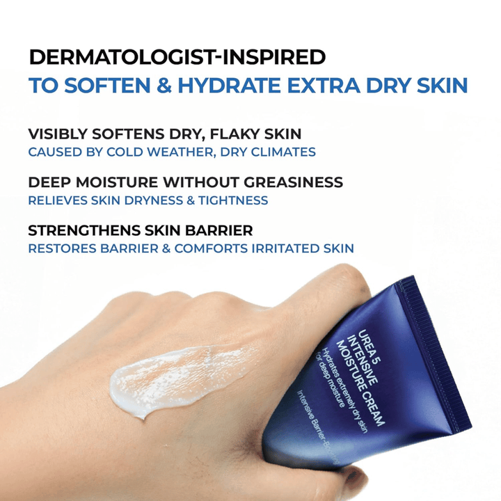 Informativna slika, ki izpostavlja najpomembnejše prednosti Jumiso Urea 5 Intensive Moisture Cream. Krema je opisana kot dermatološko navdihnjena za zelo suho kožo in pomaga mehčati luščečo se kožo, zagotavlja globinsko vlaženje brez mastnega občutka ter krepi kožno pregrado. Roka prikazuje kremasto teksturo izdelka na koži.