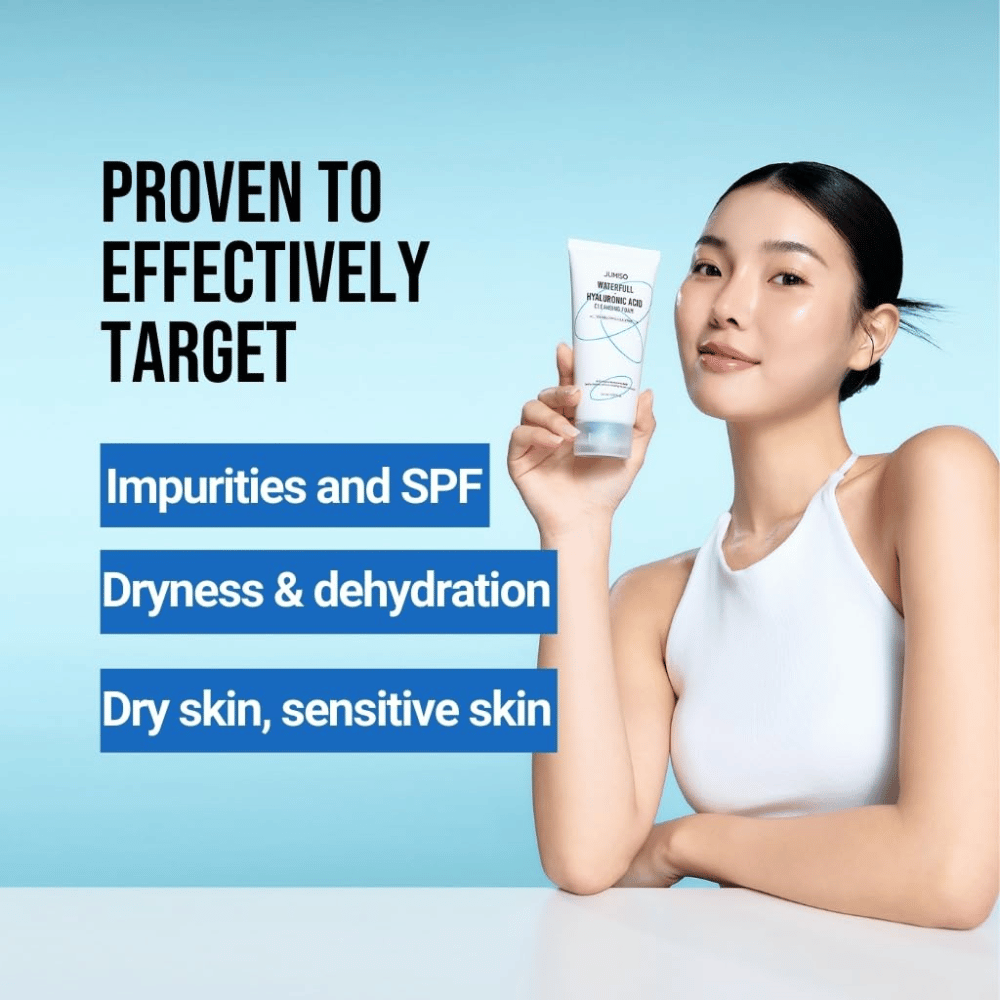 Oseba s čisto in navlaženo kožo drži Jumiso Waterfull Hyaluronic Acid Cleansing Foam. Slika opisuje sposobnost izdelka, da cilja na nečistoče, ostanke SPF, suhost in občutljivo kožo.