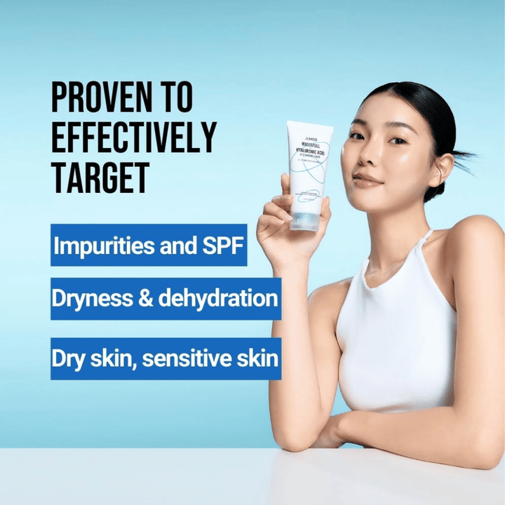 Oseba s čisto in navlaženo kožo drži Jumiso Waterfull Hyaluronic Acid Cleansing Foam. Slika opisuje sposobnost izdelka, da cilja na nečistoče, ostanke SPF, suhost in občutljivo kožo.