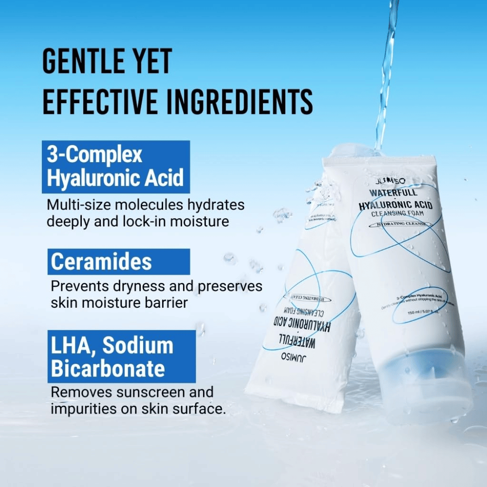 Jumiso Waterfull Hyaluronic Acid Cleansing Foam je prikazan z vodnimi kapljicami za ponazoritev vlažilnega čiščenja. Slika poudarja hialuronsko kislino, ceramide in LHA, ki pomagajo očistiti kožo, hkrati pa ohranjajo vlažilno bariero.