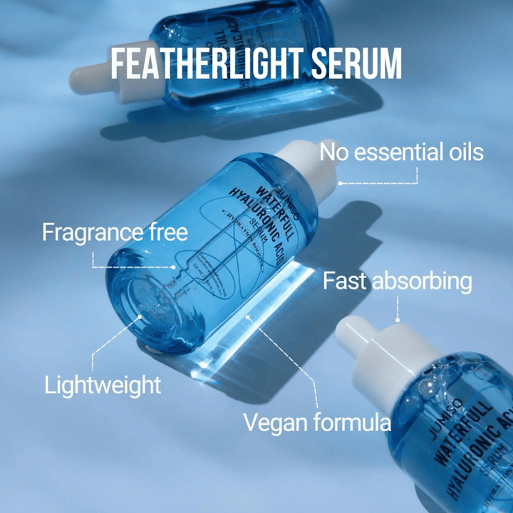Jumiso Waterfull Hyaluronic Acid Serum – lahko hialuronsko serum brez parfumov in eteričnih olj, hitro vpojno in vegansko vlažilno serum za vse tipe kože