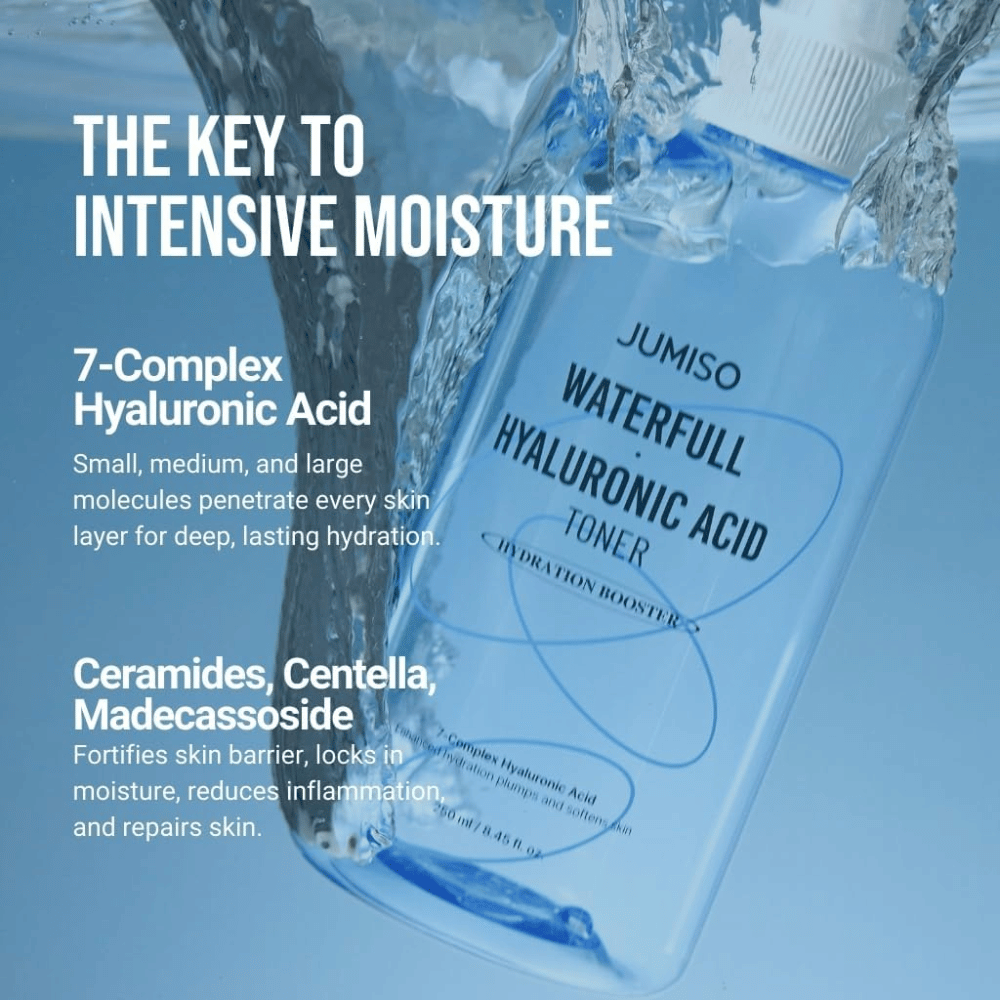 Jumiso Waterfull Hyaluronic Acid Tonik za obraz s 7-kompleksno hialuronsko kislino, ceramidi in centello – krepi kožno pregrado in zagotavlja globoko, dolgotrajno vlaženje